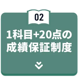 1科目+20点の成績保証精度