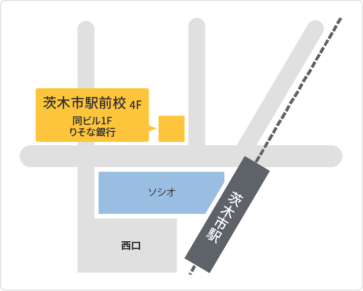 森塾 茨木市駅前校までの地図
