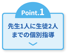 Point.1 先生1人に生徒2人までの個別指導